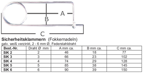 Sicherungsklammer  Sicherungsklammer, Fokkernadel, 3,0 mm.  verzinkt.